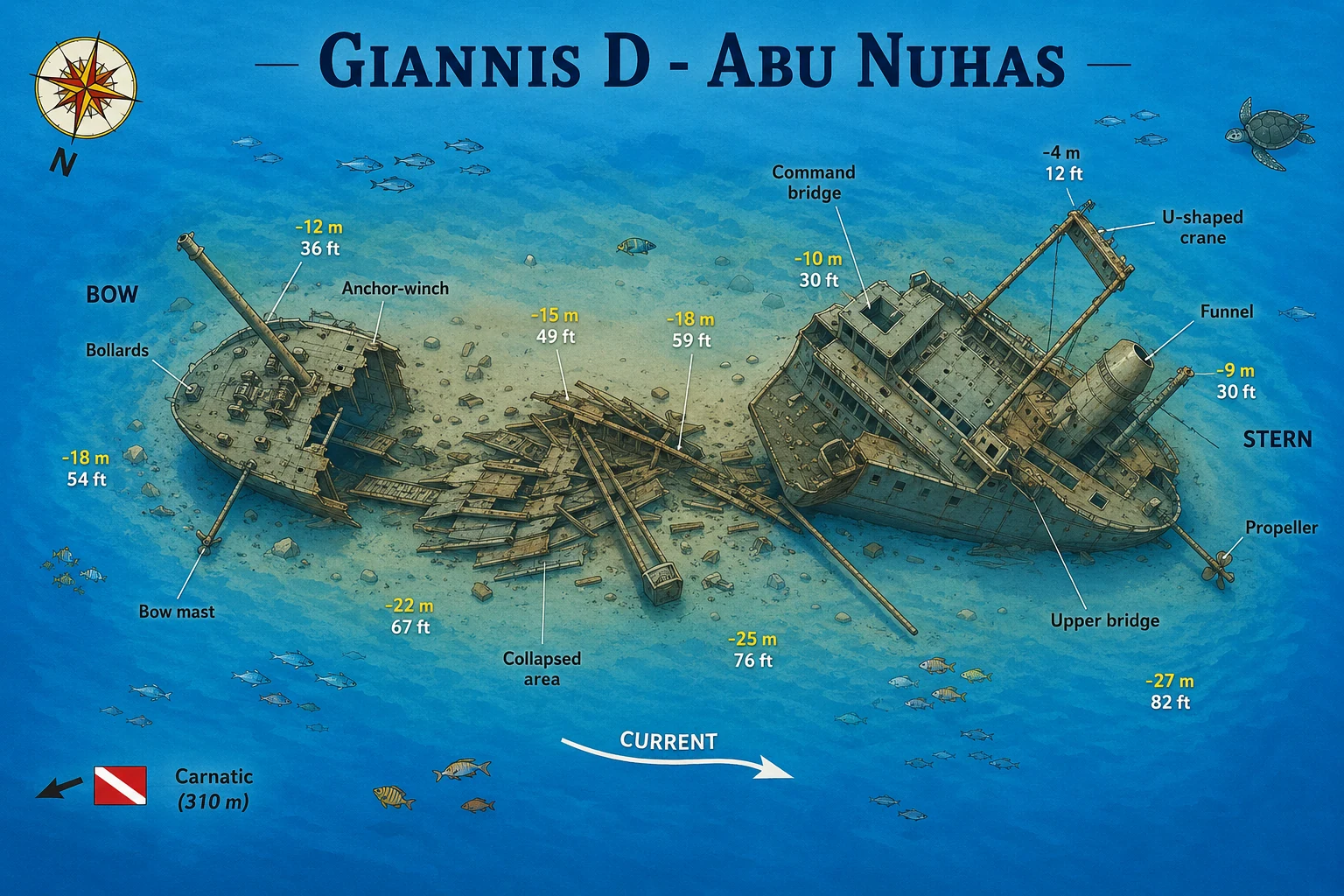 Giannis D wreck map